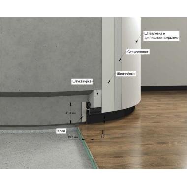 ТЕНЕВОЙ ПЛИНТУС LACONISTIQ LIGHT ПОД ПОДСВЕТКУ ДЛЯ РАДИАЛЬНЫХ СТЕН